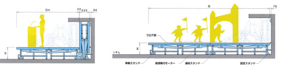 折りたたみステージ